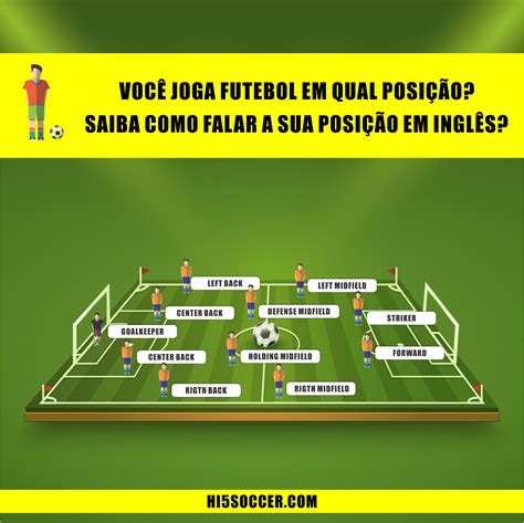 Ingles Jogadores De Futebol Jogo