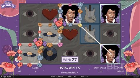 Jimi Hendrix Slot Gratis