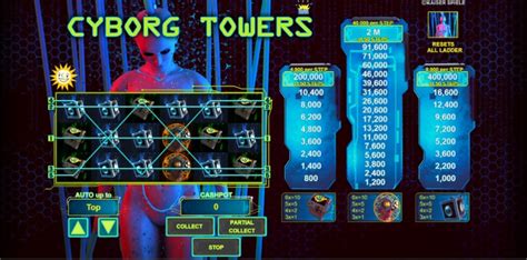 Jogar Cyborg Towers No Modo Demo