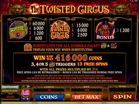 Jogar The Twisted Circus Com Dinheiro Real