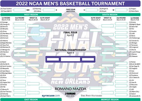 Jogo Ncaa Tournament