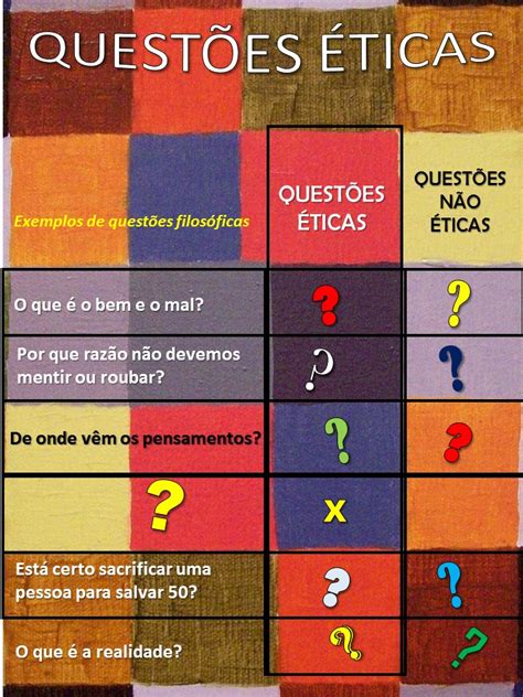 Jogo Online De Questoes Eticas