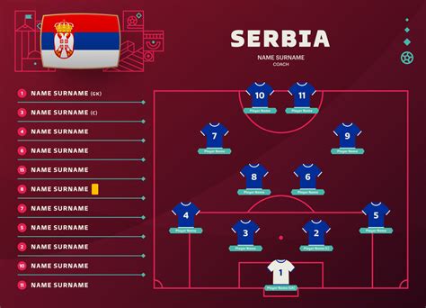 Jogo Srbija