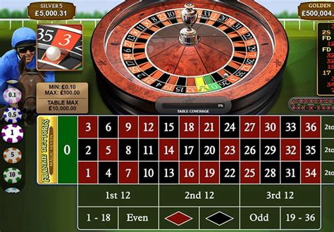Jogue Frankie Dettori S Jackpot Roulette Online