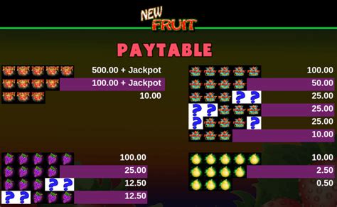 Jogue Rct New Fruit Online