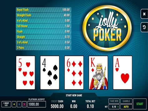 Jolly Poker Review 2024