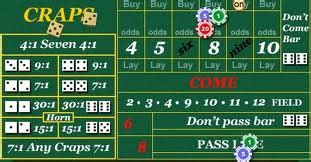 Juego De Craps Pt Java