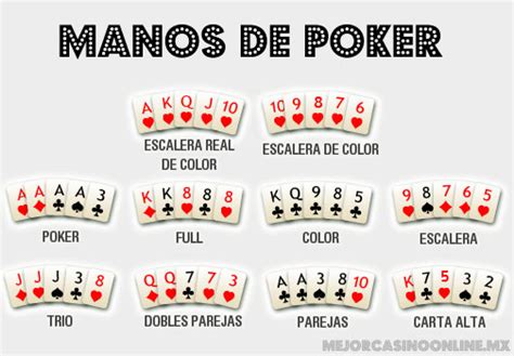 Jugar Poker Texas Holdem Reglas