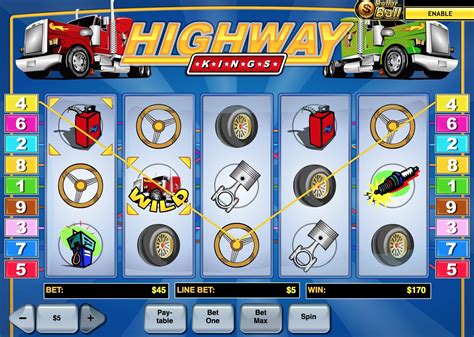 Kings Of Highway Slot - Play Online