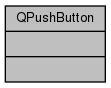 Ligue Qpushbutton De Fenda