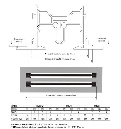 Linear Difusor Ranhura Tamanhos