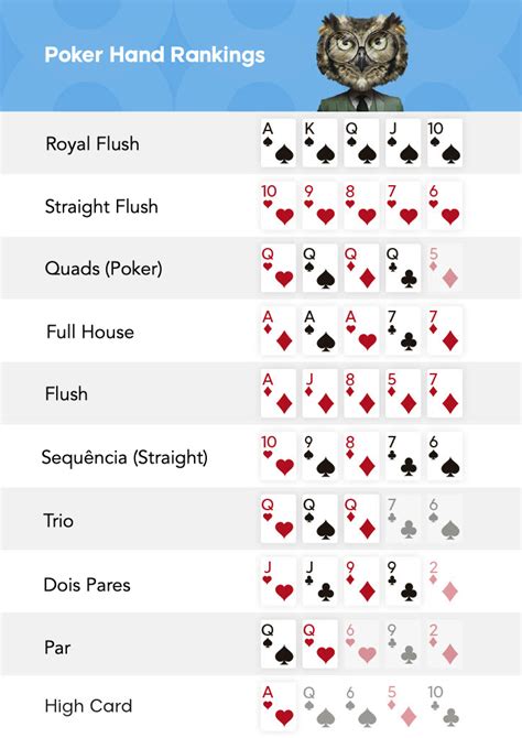 Lista De Todas As Maos De Poker