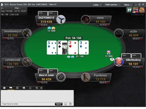 Logiciel Triche Bwin Poker