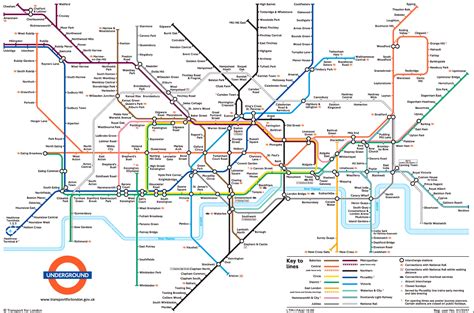 London Tube Novibet