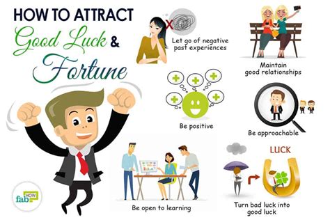 Luck And Fortune Betsul
