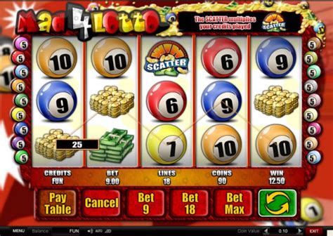 Mad 4 Lotto Slot - Play Online