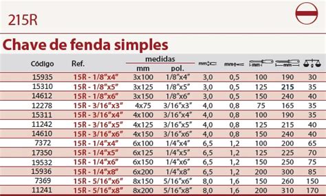 Maior Maquina De Fenda De Vitorias De Todos Os Tempos