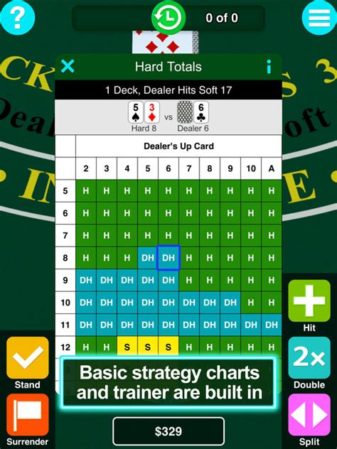 Melhor Blackjack App Ipad