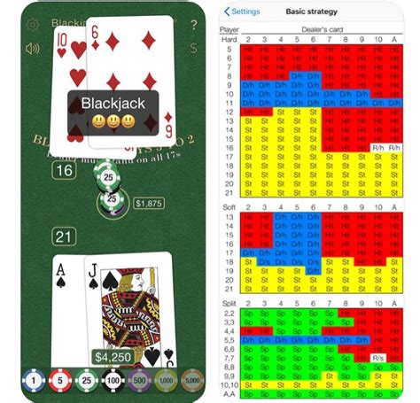 Melhor Blackjack Apps De Iphone