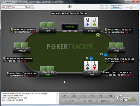 Melhor Gratuito De Poker Hud De Software