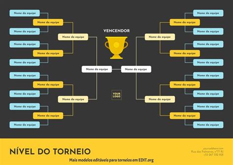 Melhor Poquer De Locais De Treinamento Para Os Torneios