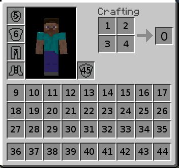 Minecraft Numeros De Slot 1 9