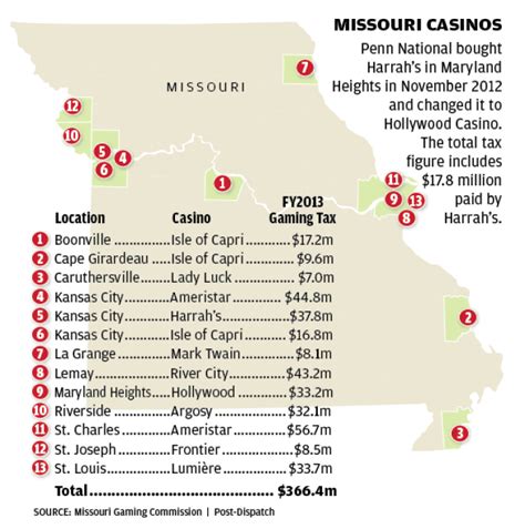 Missouri Casinos Mapa