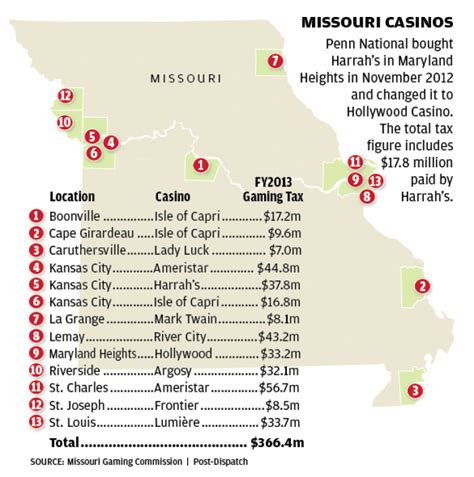 Missouri Indiana Casinos Mapa