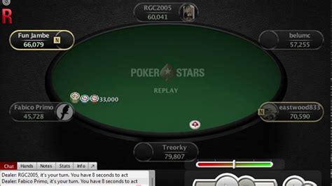 Money Standard Pokerstars