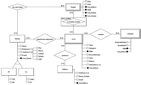 Nenhum Slot De Dados De Nome Para O Objeto Da Classe Spatialpolygons