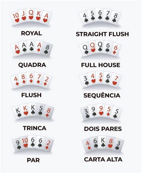 Nome Do Poker