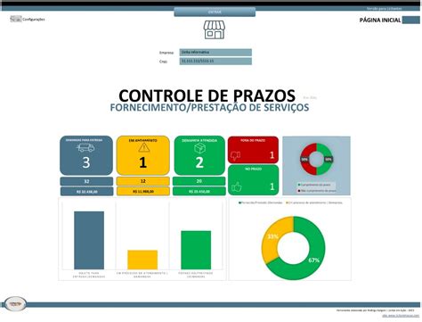 Nsw Maquina De Poquer De Fornecimento De Servico E Pty Ltd