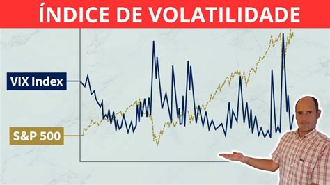 O Calculo Maquina De Fenda De Indice De Volatilidade