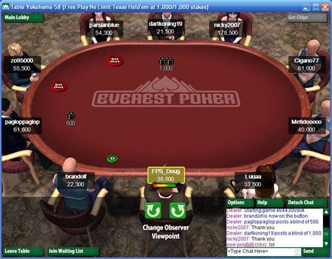 O Everest Poker Despeje Mac Os X