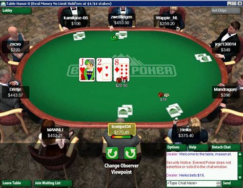 O Everest Poker Fr Gratuit