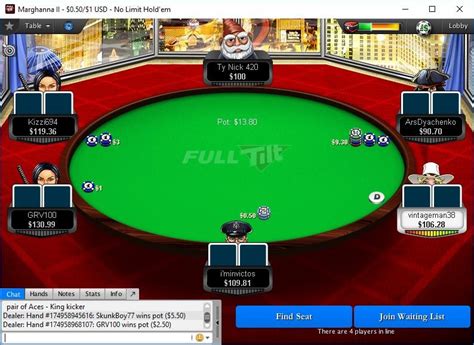 O Full Tilt Poker Aplicativo Android Download