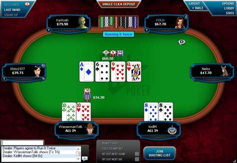 O Full Tilt Poker Para Ios