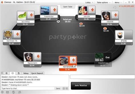 O Party Poker Revisao Australia