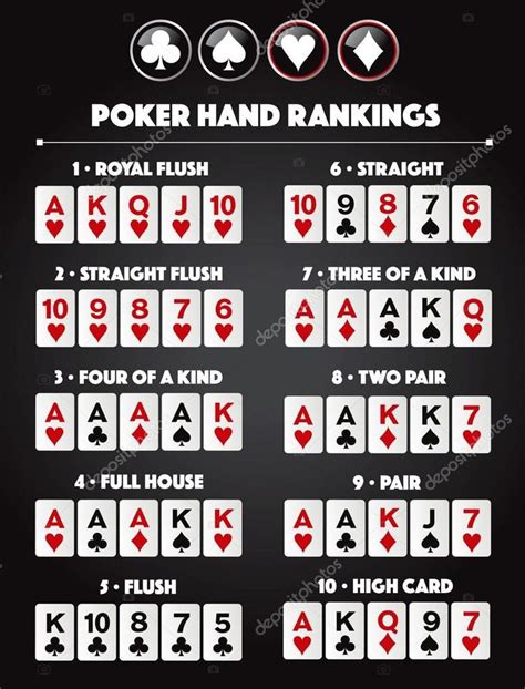 O Poker E O Inventario Diz