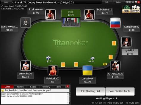 O Titan Poker Bonus Gratis De Codigo