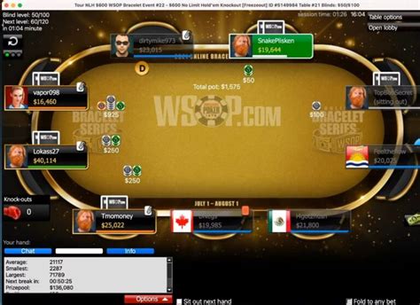 Online Poker Juridica Estados