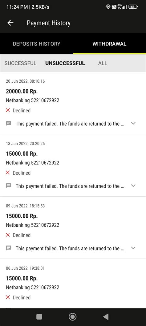 Parimatch Delayed Withdrawal And Account Issue