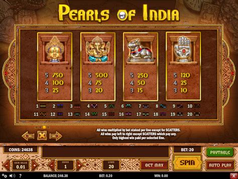 Pearls Of India Betsul