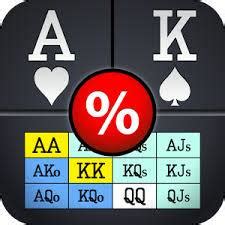 Perhitungan Matematika Poker