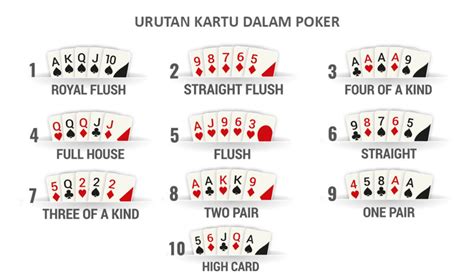 Permainan Poker Untuk E63