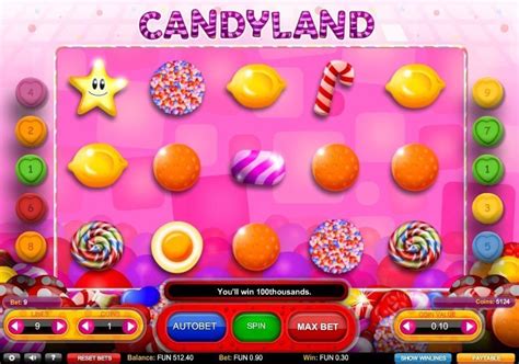 Play Candyland Slot