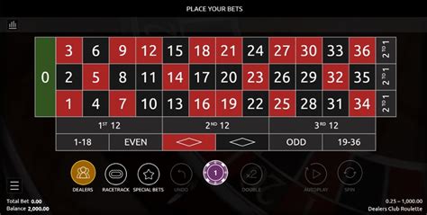 Play Dealers Club Roulette Slot