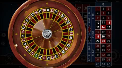 Play European Roulette Spinomenal Slot