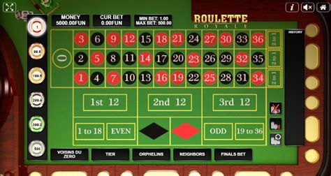 Play European Roulette Urgent Games Slot