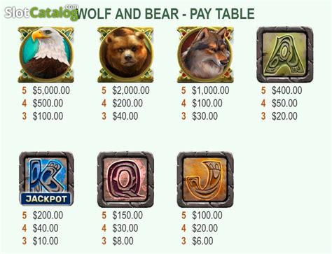 Play Wolf Bear Slot